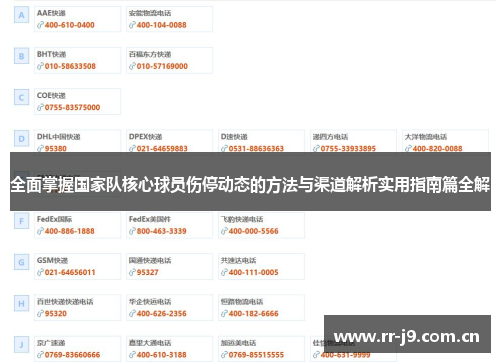 全面掌握国家队核心球员伤停动态的方法与渠道解析实用指南篇全解